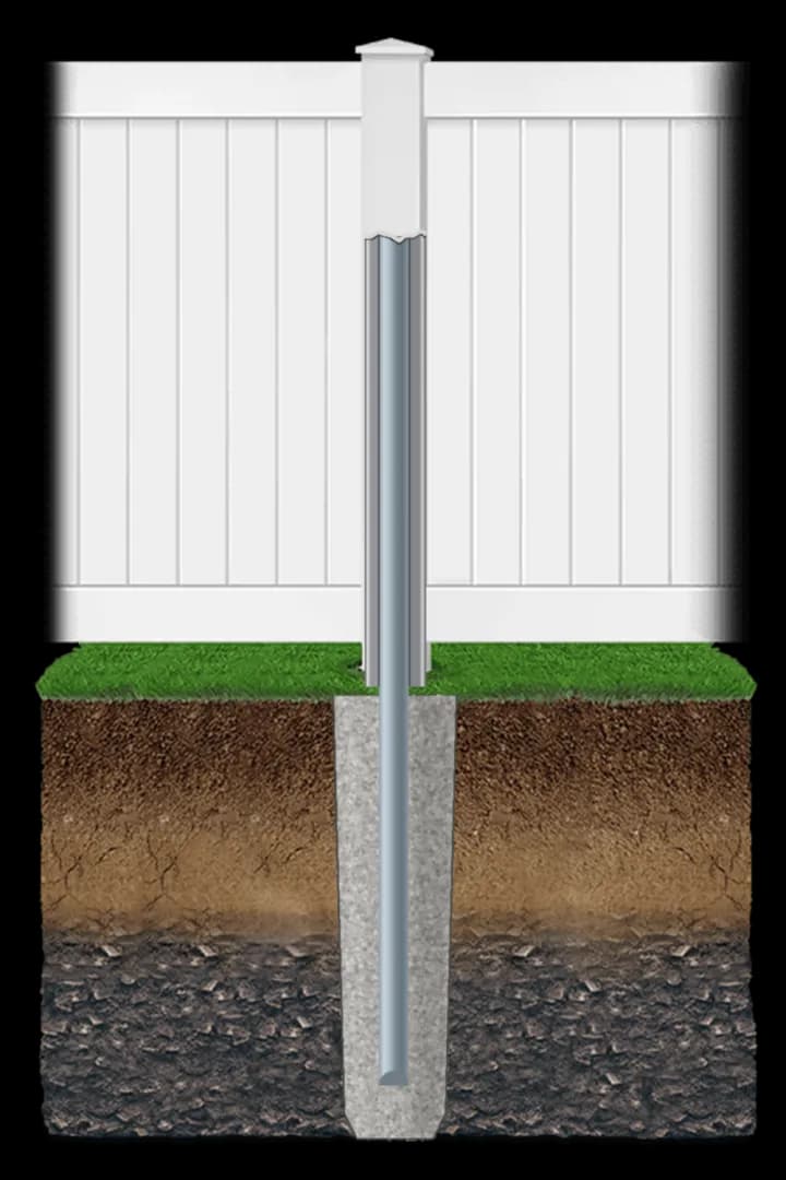 Cutaway diagram of a vinyl fence post with a galvanized steel insert set in a concrete footing by Stateside Fence and Deck in Greenville SC
